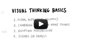 Visual thinking basics